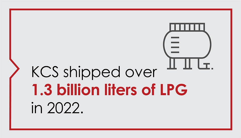 2023-KCS-LPG-liters.jpg