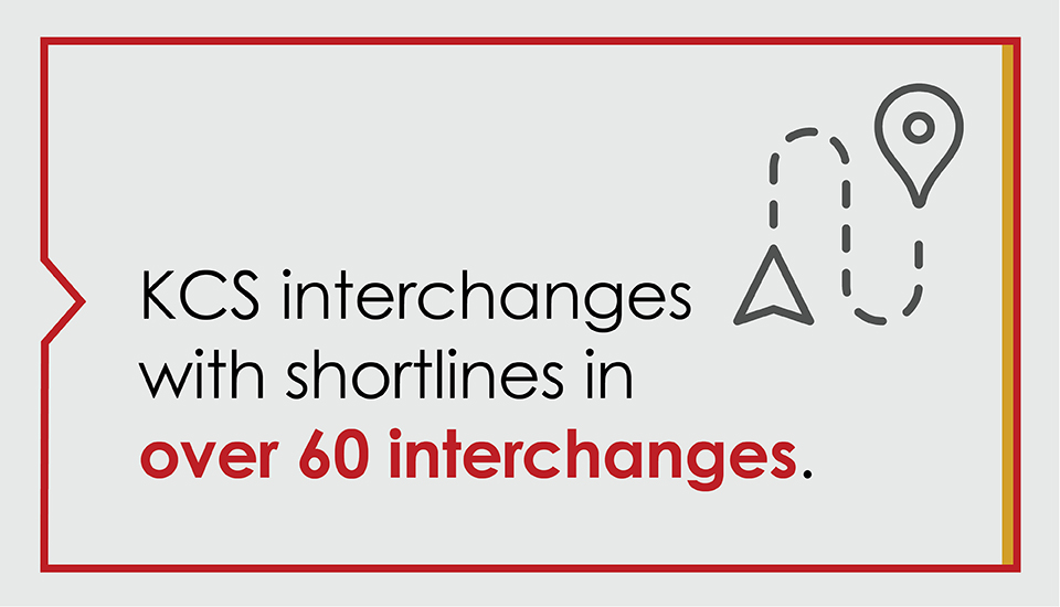 KCS-shortline-interchanges.jpg