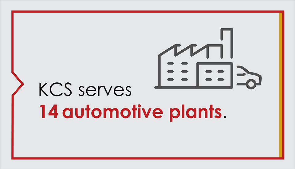 KCS-automotive-plants.jpg