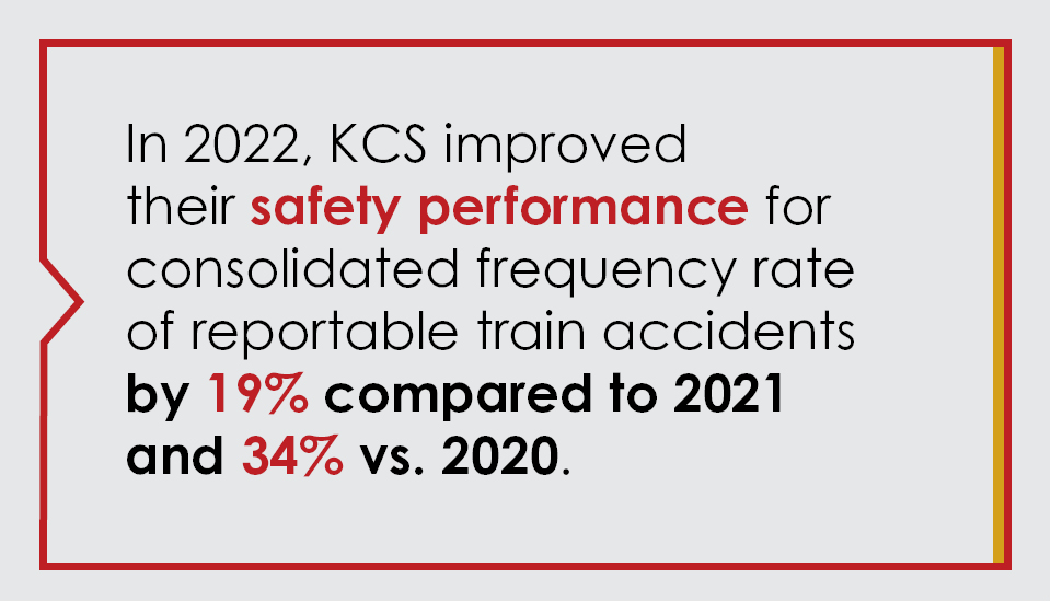 2023-KCS-safety-performance.jpg