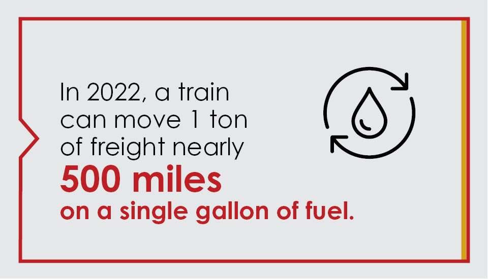 2023-Rail-Fuel-Efficiency.jpg