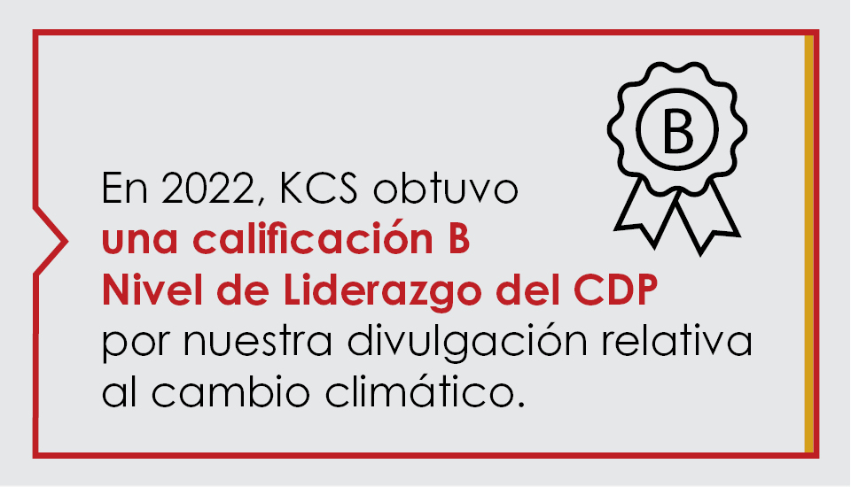 2023-KCS-CDP-Liderazgo.jpg