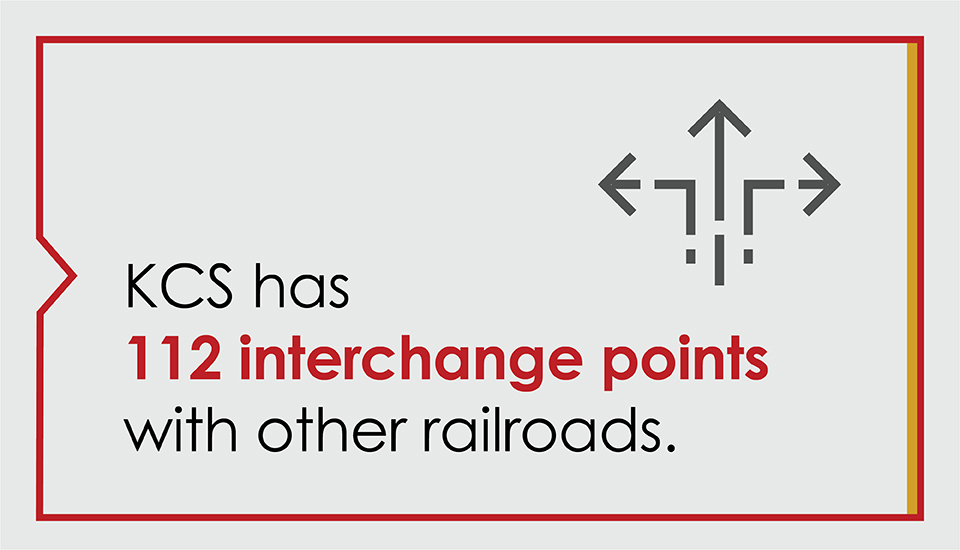 KCS-Interchange-points2.jpg