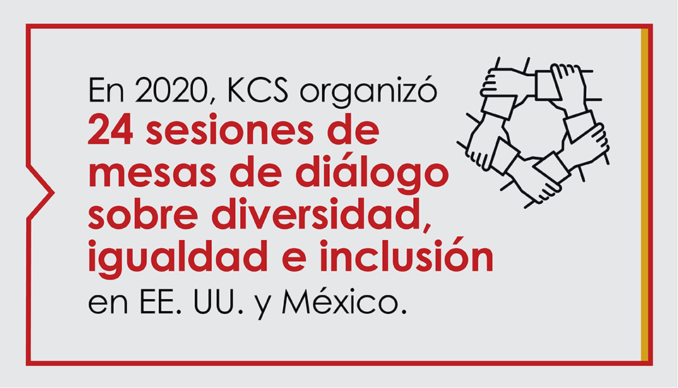 KCS-Diversidad-Inclusion.jpg