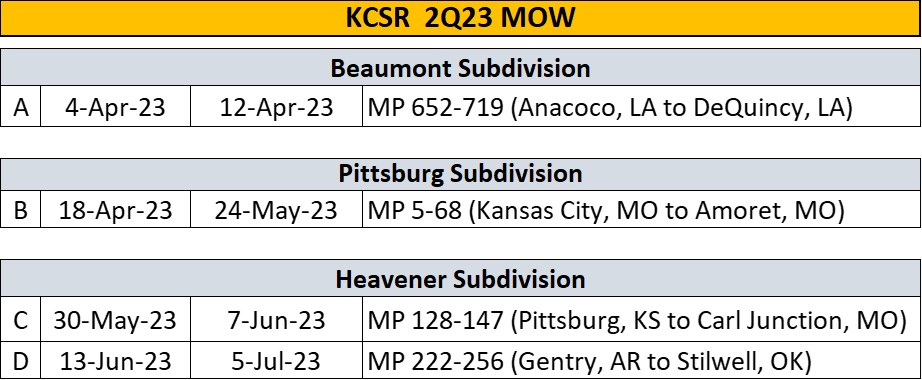 2Q-2023-KSCR-MOW