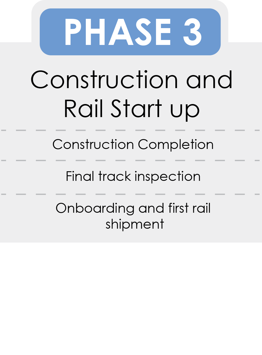 Construction and rail start up
